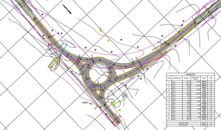 Empresa começou o estudo técnico para mudanças no trevo da PR-576 com a PR-478