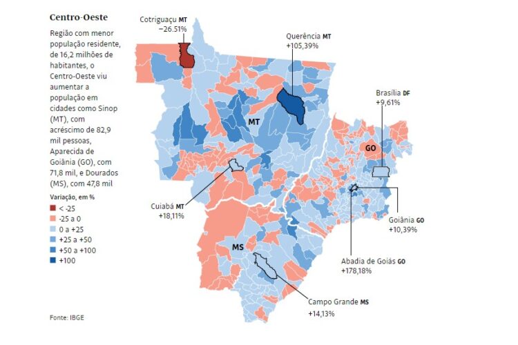 População do Centro-Oeste é a que mais cresce no Brasil