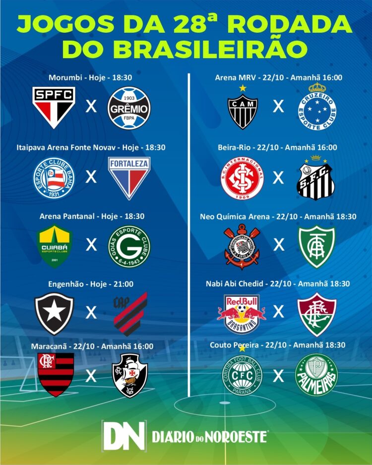 Confira os jogos da rodada 28 do Campeonato Brasileiro