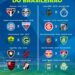 Confira os jogos da rodada 28 do Campeonato Brasileiro