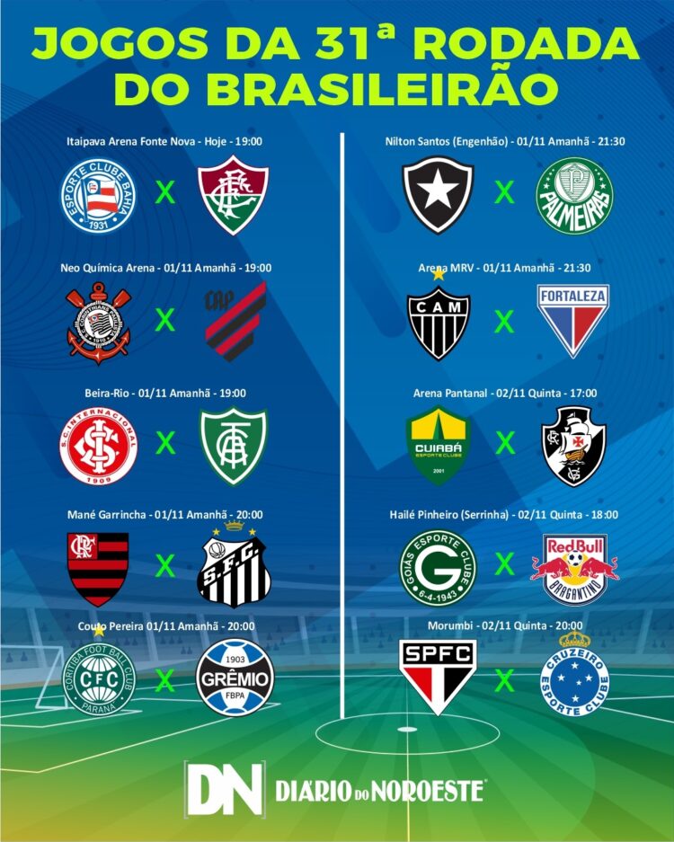 31ª rodada começa nesta terça; veja jogos
